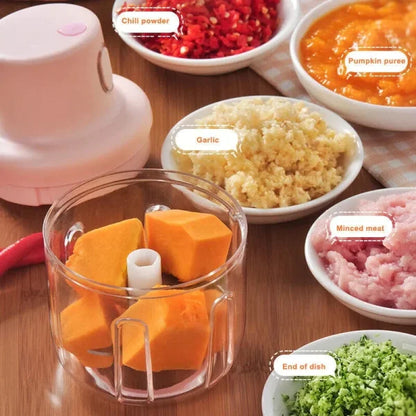 Single Bowl Usb Rechargeable Mini Grinder Food Chopper (250ml)