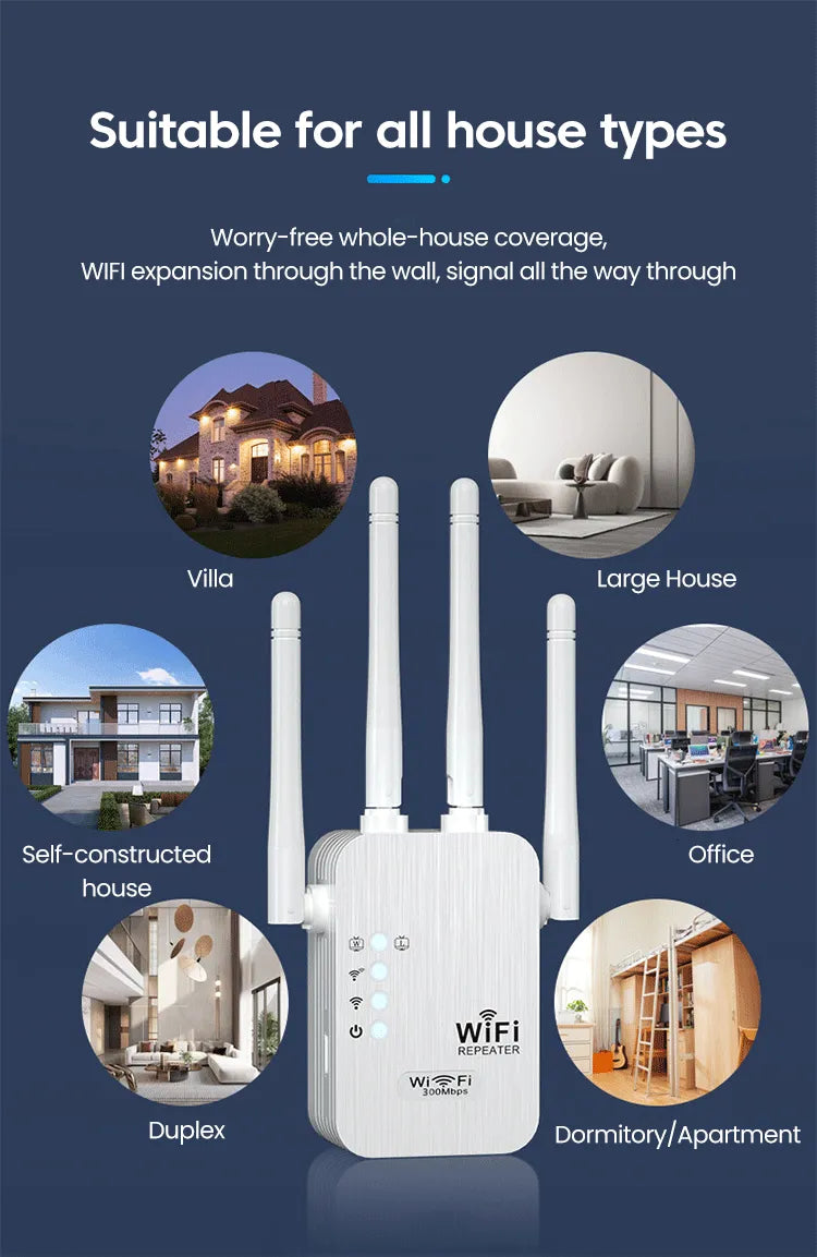 Crouch Wifi Extender 2.4G 300Mbps Wireless Wifi Signal Repeater Long Range Home Wi Fi